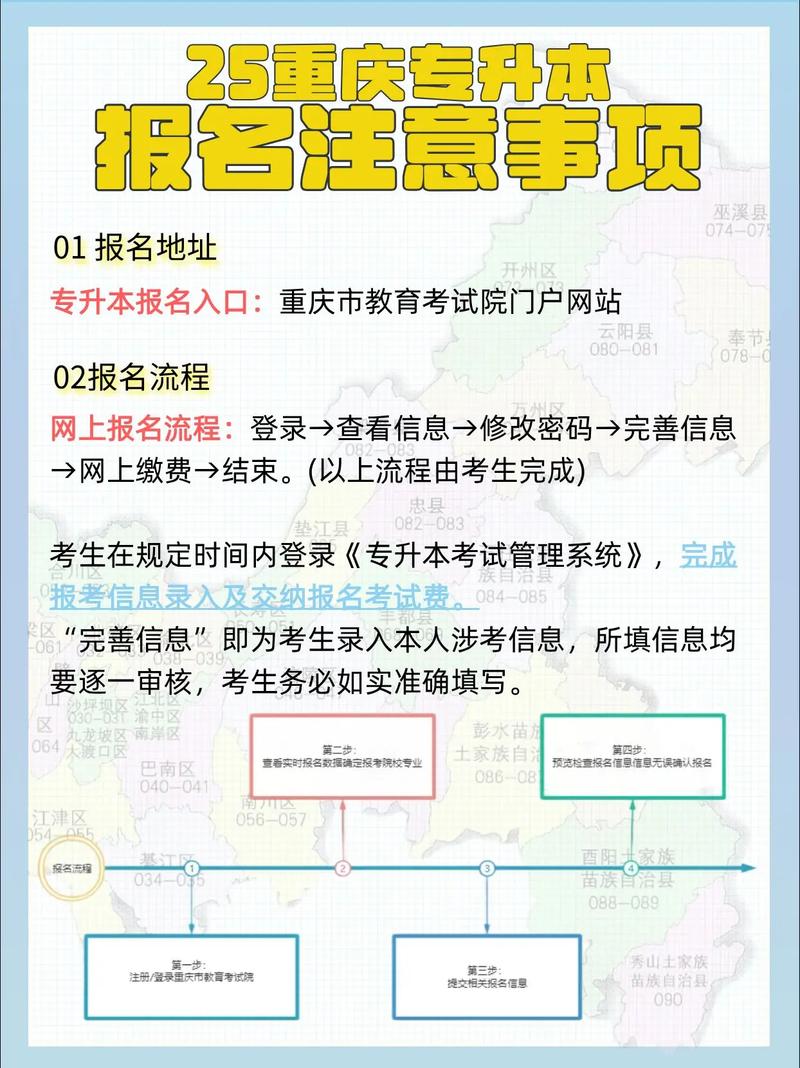 2021山东专升本考试报名时间及考试时间