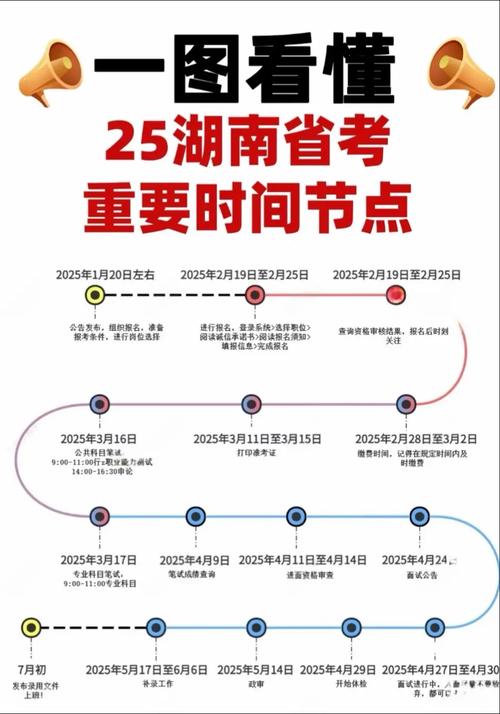 2020中考时间长沙