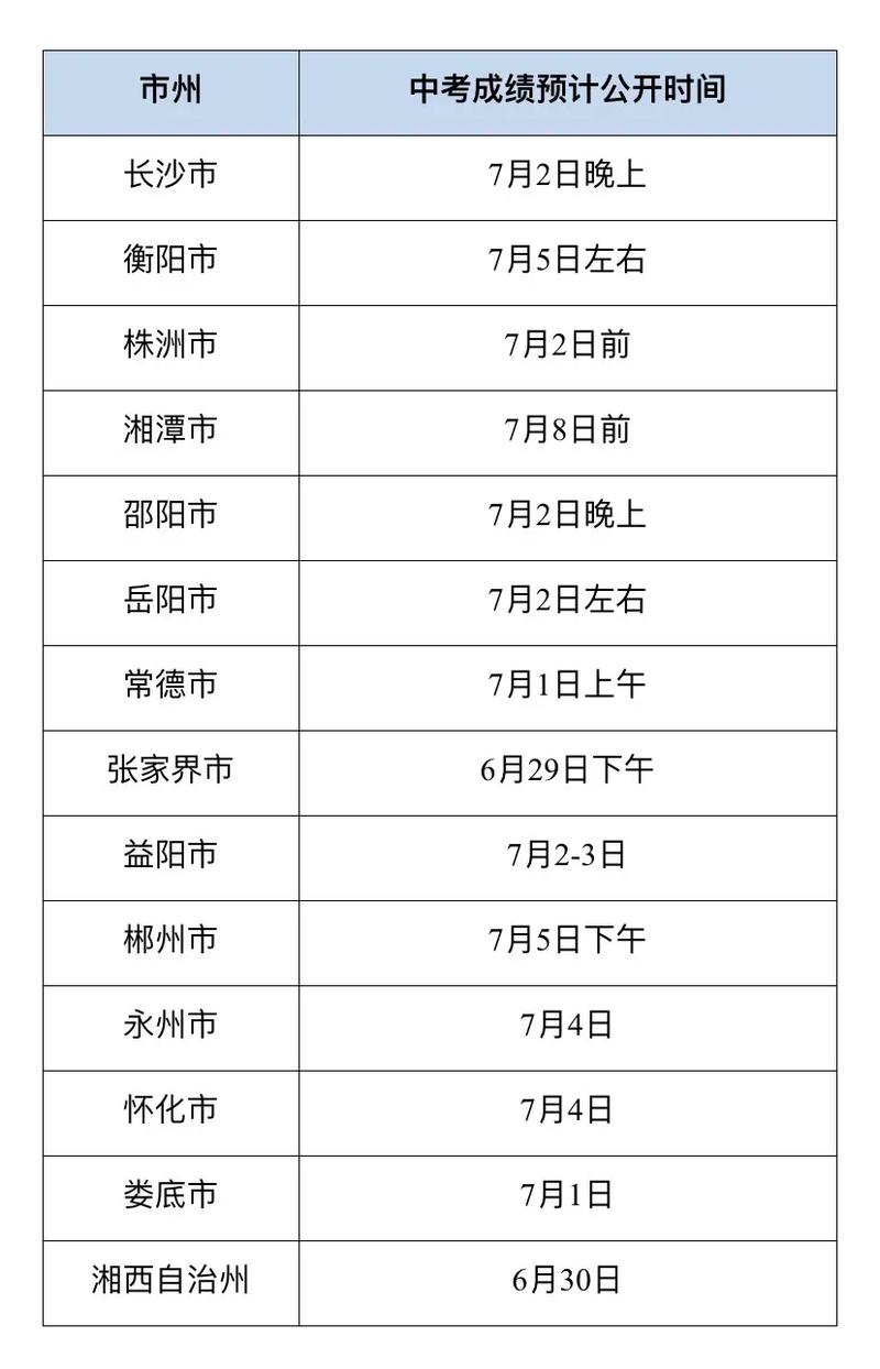 衡阳中考时间2020具体时间