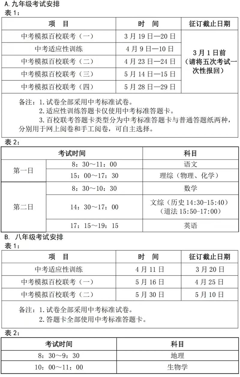湖南21年中考，湖南2021中考？