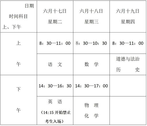 衡东县第一中考今年录取分数线是多少?