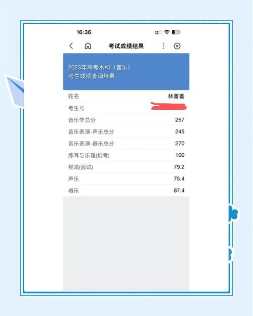 2016年高考录取分数线是多少呢?