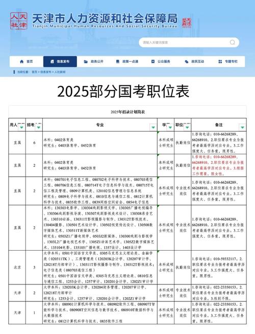 国家公务员考试职位表查询，国家公务员考试职位表查询官方网站？