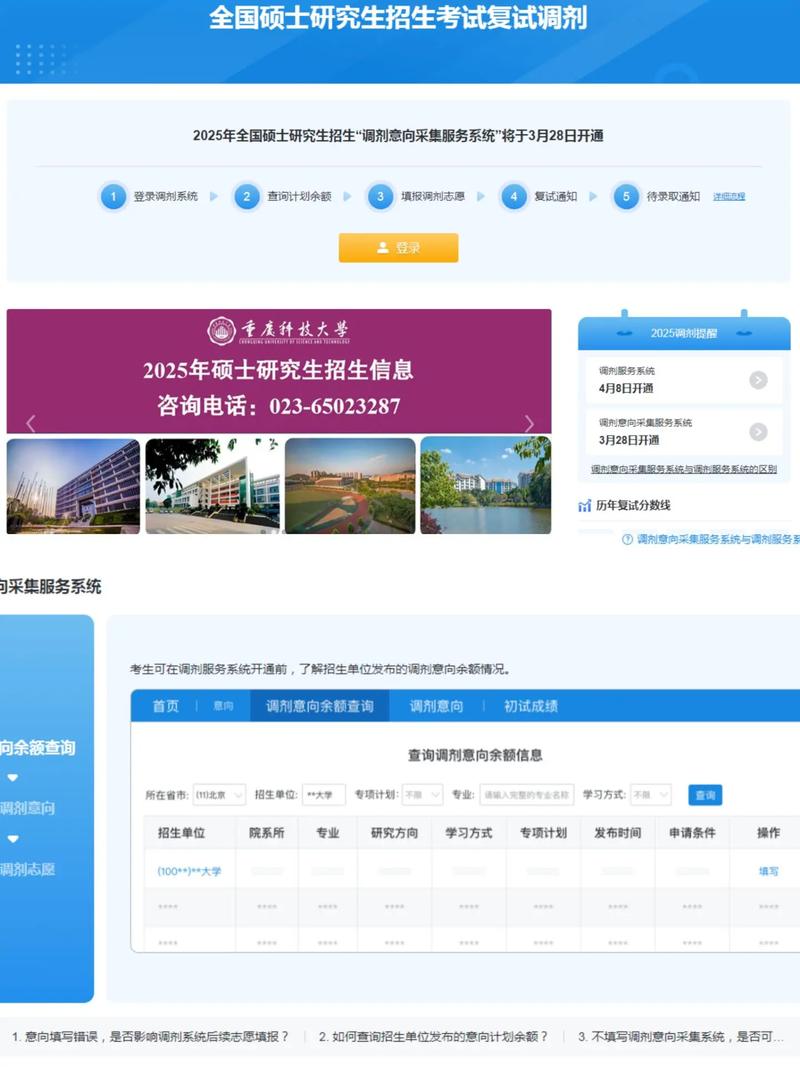 21考研调剂意向采集系统20日开通,调剂服务系统22日正式开通