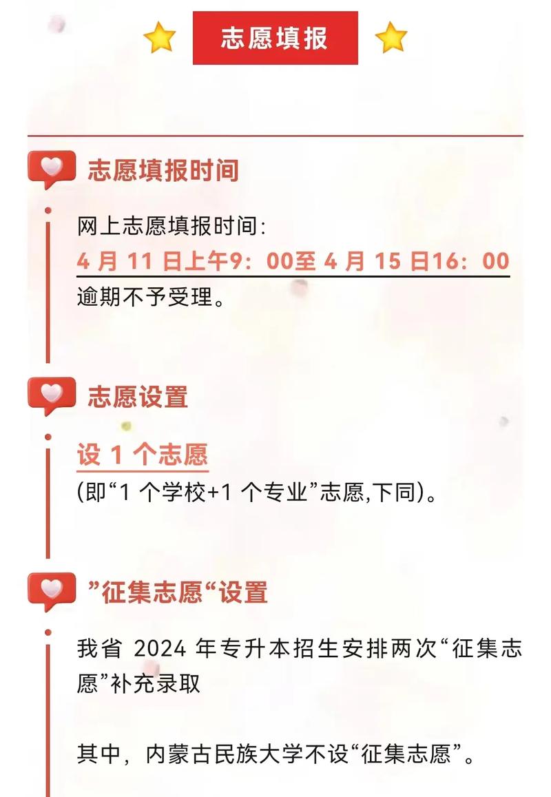 辽宁专升本,常见问题解答!