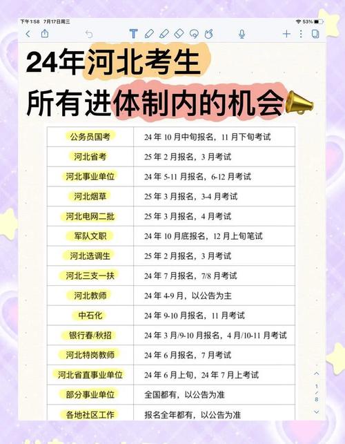 2022年河北成人高考报名时间及截止时间是什么时候