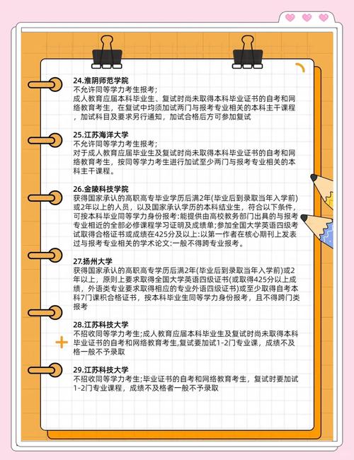 专修学院报名要准备啥