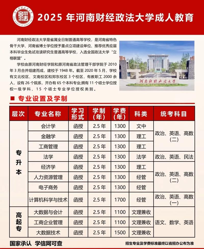 河南财经政法大学成教、成人高考每年怎么报名