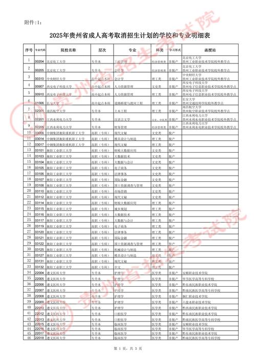 2024高考各省份录取分数线陆续揭晓