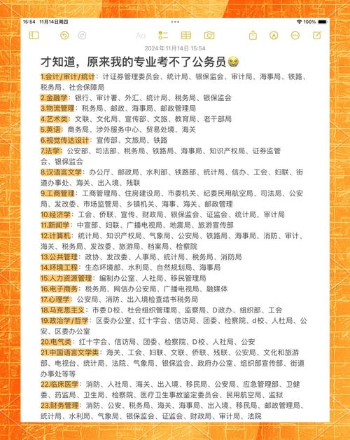 考公务员需要什么学历