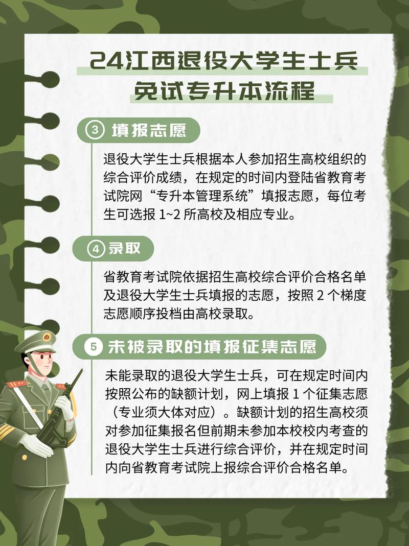 江西2026年专升本政策