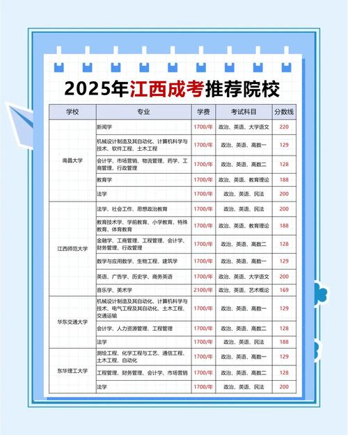 江西专升本脱贫计划会取消吗