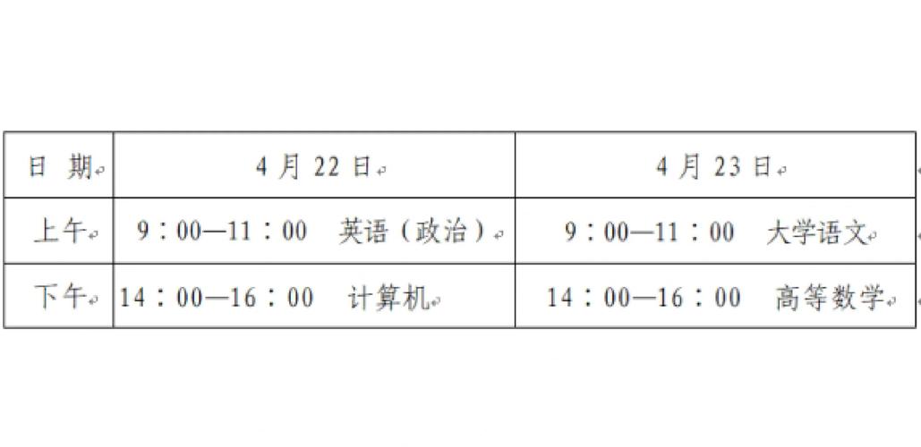 河北专升本什么时候考试2023