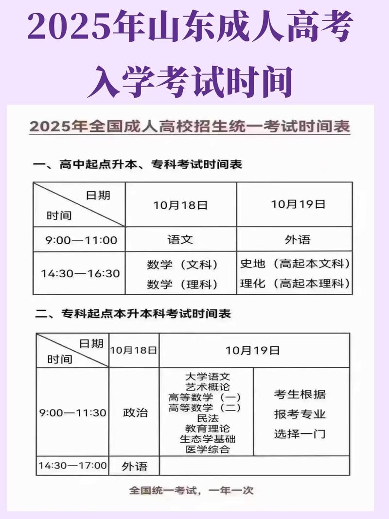 2025山东成人高考考试时间