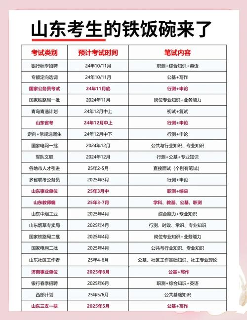 山东省成人高考考试时间