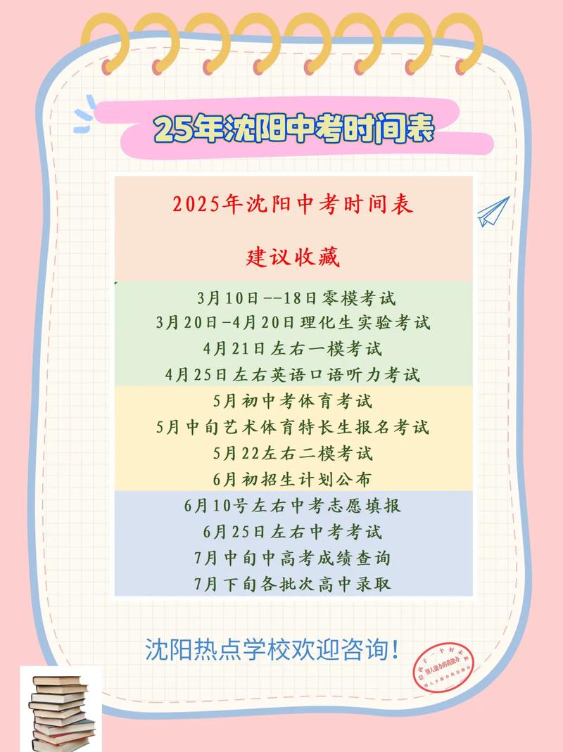 2022沈阳中考录取分数线什么时候公布