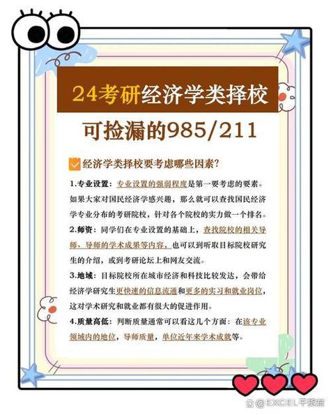 捡漏!25考研调剂,这些98〖伍〗、211学校有缺额!