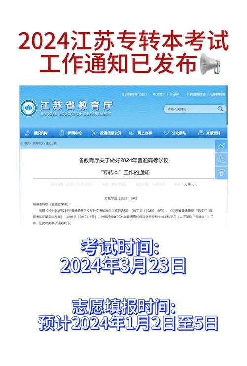 退役士兵可以报考甘肃专升本考试吗?有什么照顾政策?