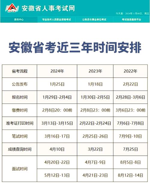 安徽专升本报名官方网站2024考试时间，安徽专升本报名官方网站2024考试时间表？
