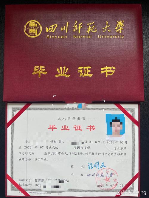 成人高考毕业后是什么学历