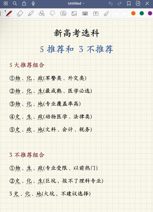 高中不选政治可以考公务员吗