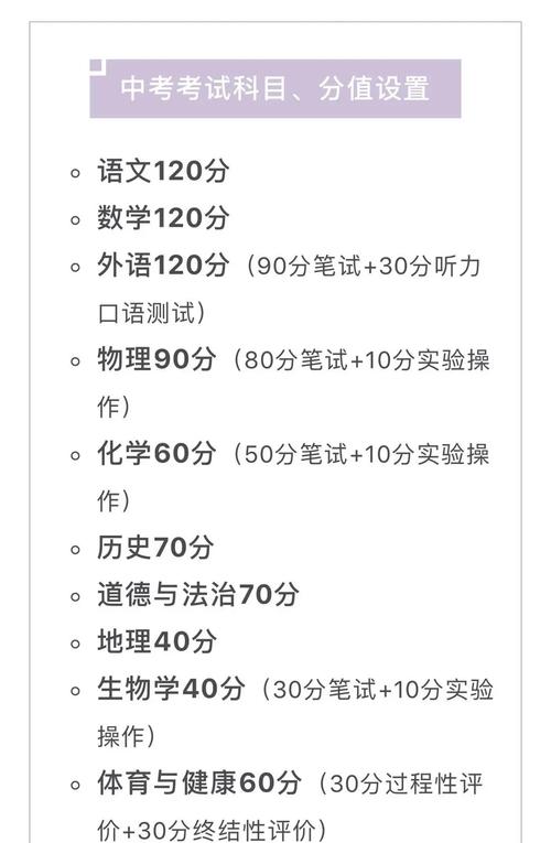 钦州中考总分多少分