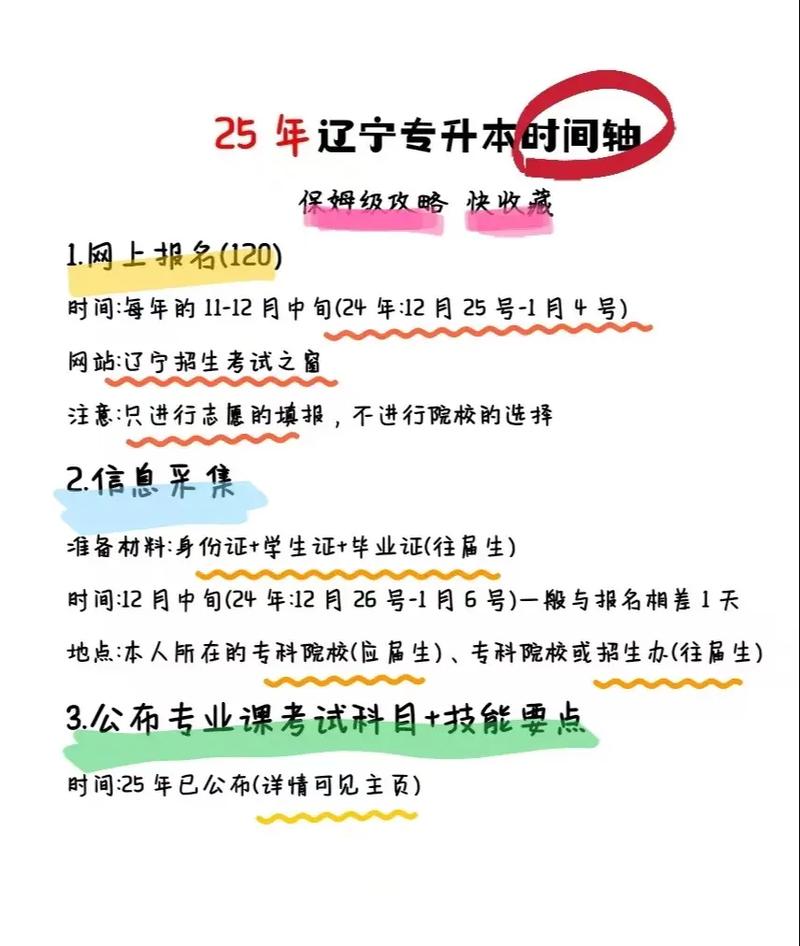 辽宁专升本时间