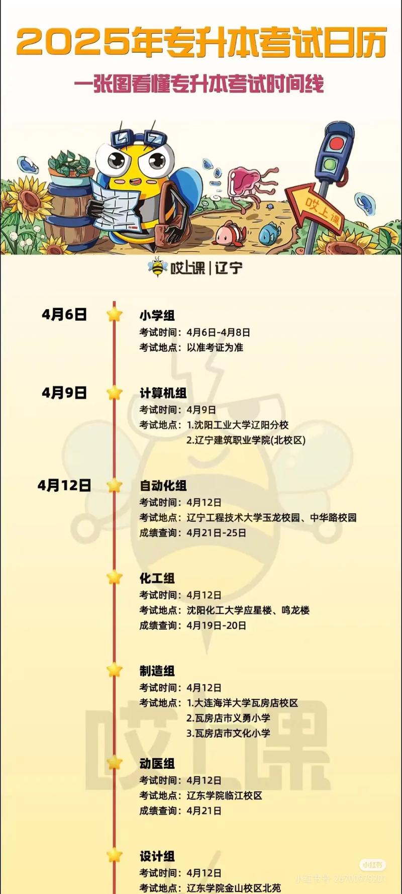 辽宁专升本考试时间2025具体时间