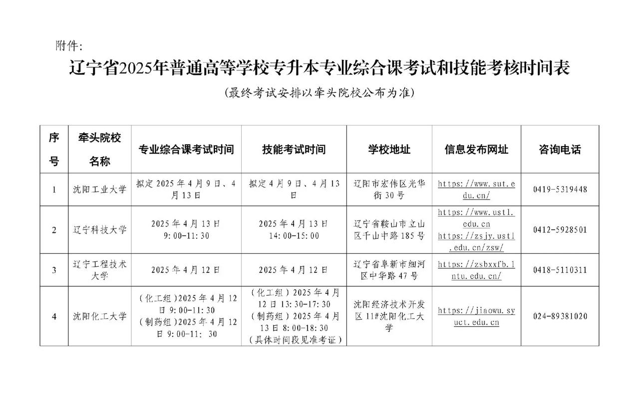 2025辽宁专升本考试时间