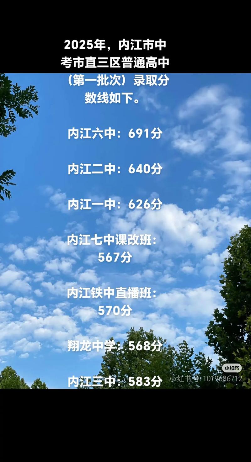 川南幼儿师范高等专科学校是一本吗