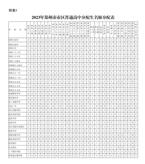 河北何时将小4门纳入考查科目中