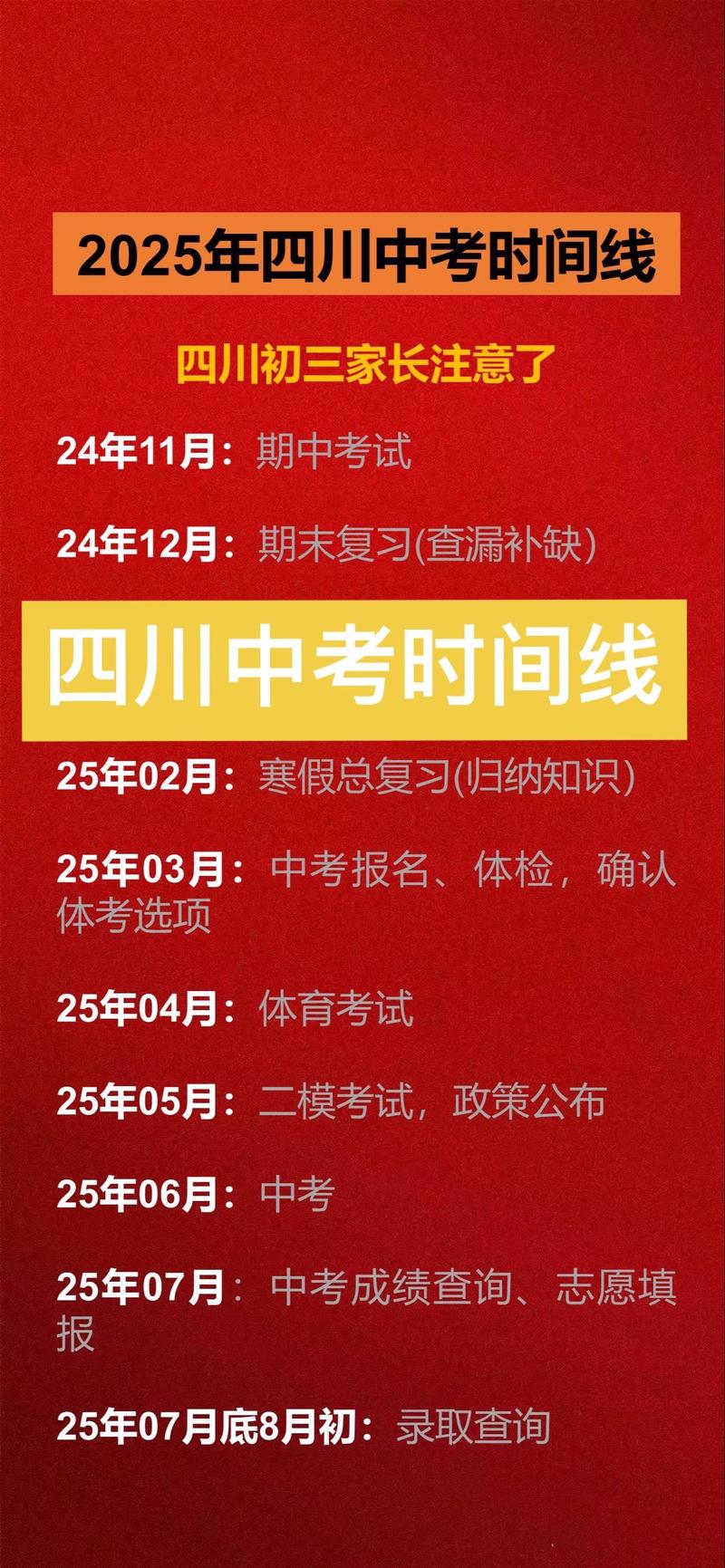 初升高考试时间2025年时间表