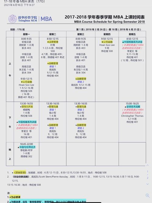 英语专业考研究生考哪几门课程，英语专业考研究生要考哪些科目？