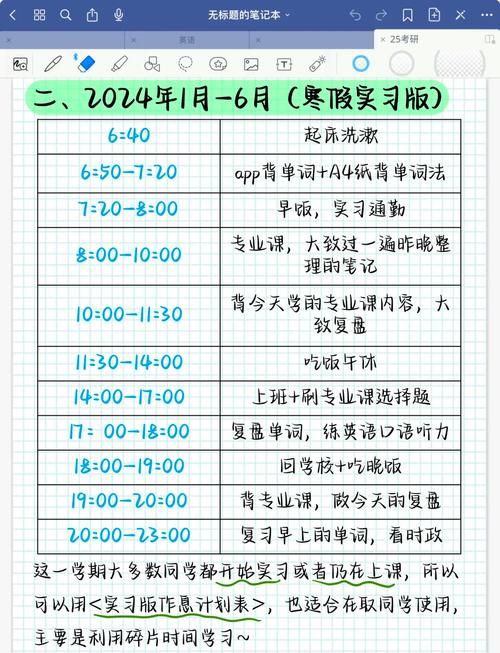 25年考研具体时间安排