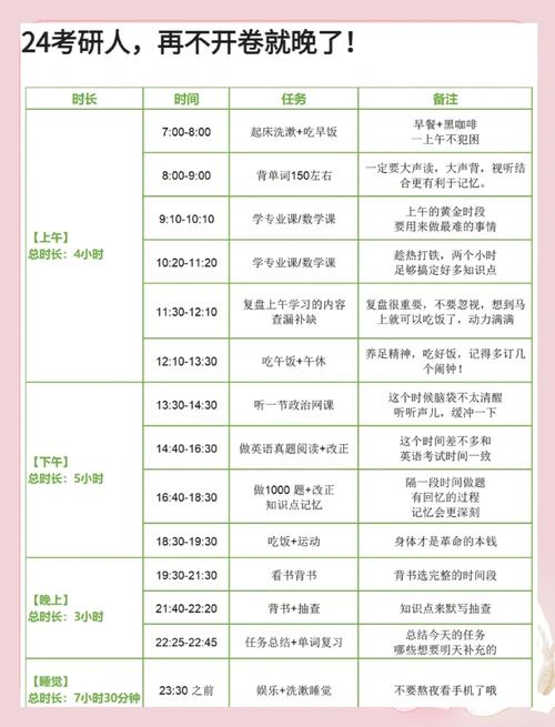 2020调剂时间有多久？20年调剂时间？