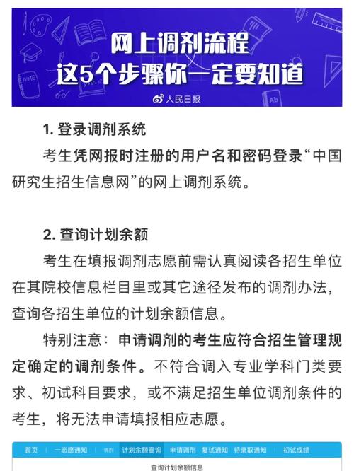 22考研丨哪些情况不能参加调剂?