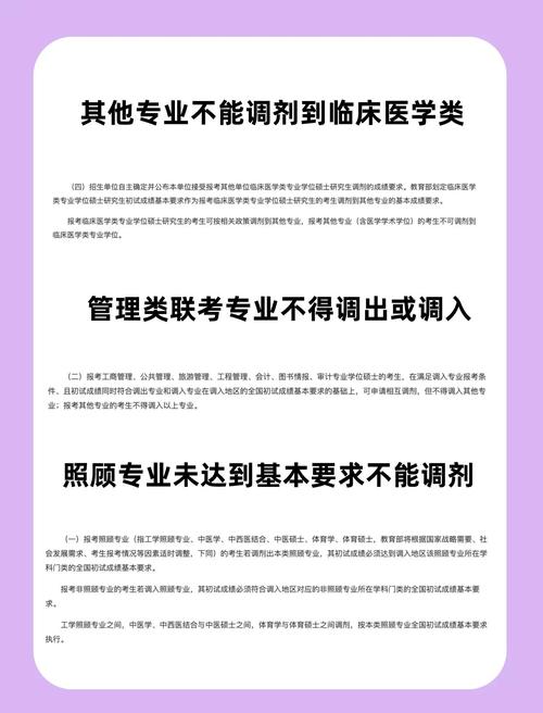 2022考研调剂流程是怎样的?