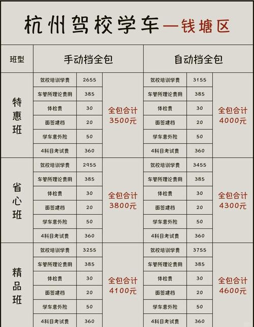 2021年宁夏成人高考报名费用