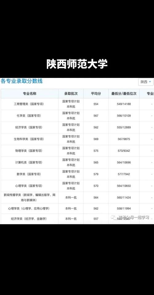 2020考研调剂录取人数，2020年各高校考研调剂信息