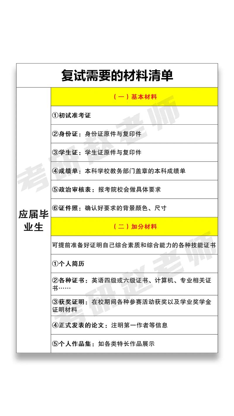 调剂大户!往年贵州大学有大量调剂名额,快来收藏!