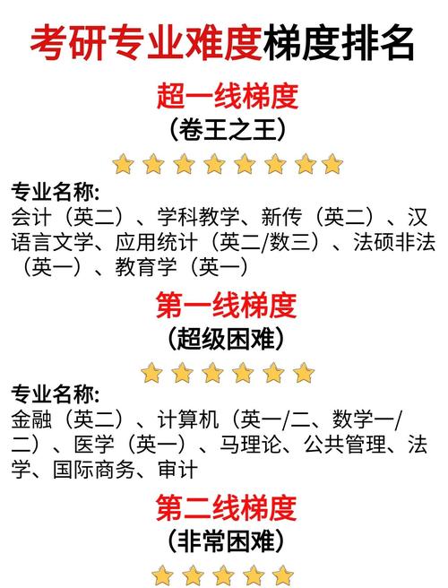 南京中医药大学药学院不仅有“神仙宿舍”,还有个“神仙班”(真.神仙...
