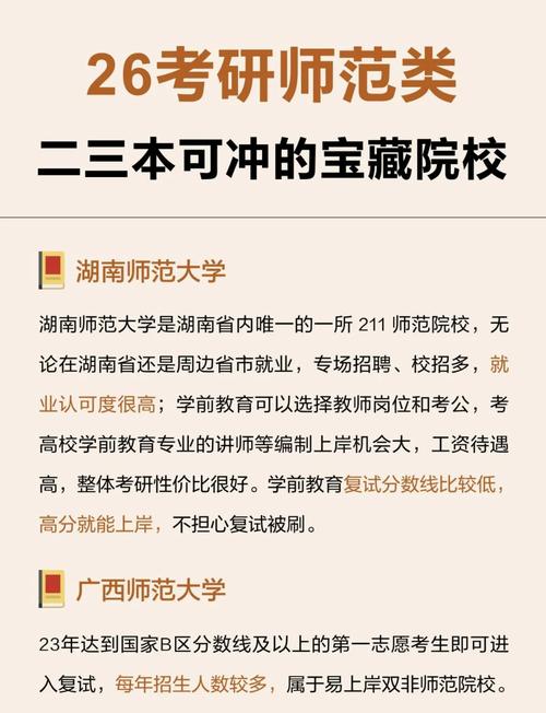 周口师范学院考研率多少