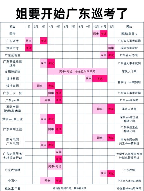 2026年成人考试时间表