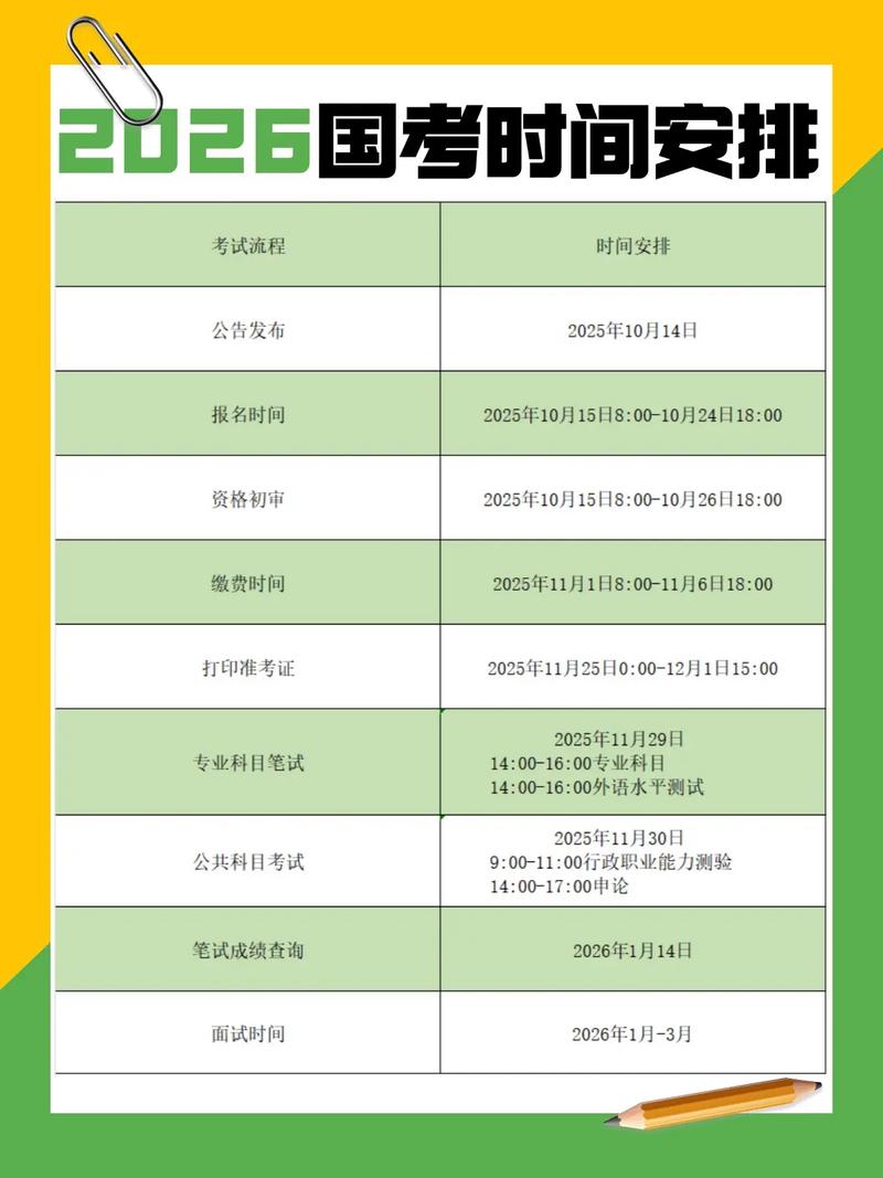 2025山东成人高考时间表