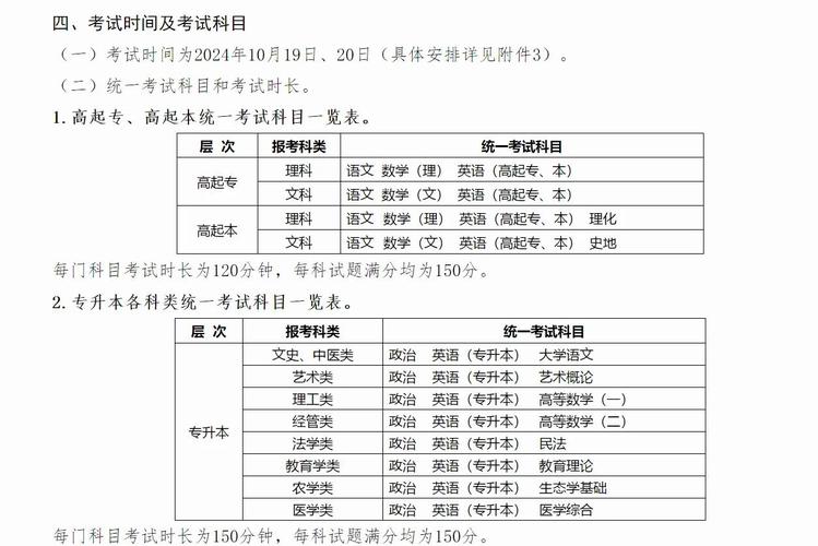 2022年成考报考时间轴