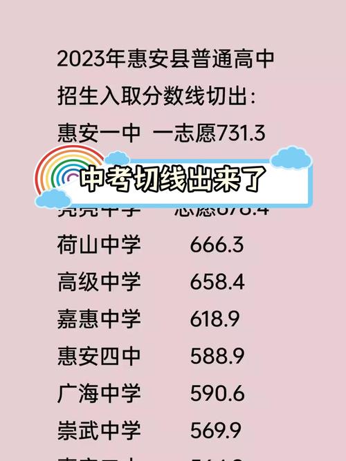 关于2007年温州市瓯海区的中考