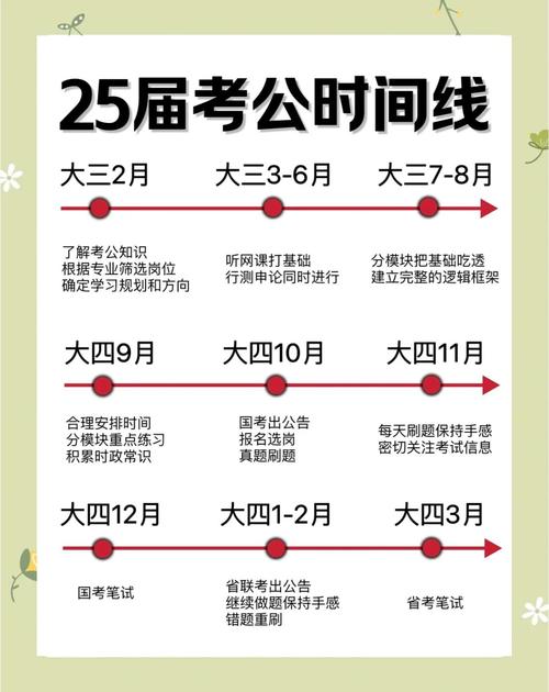2023年公务员考试时间是多少?