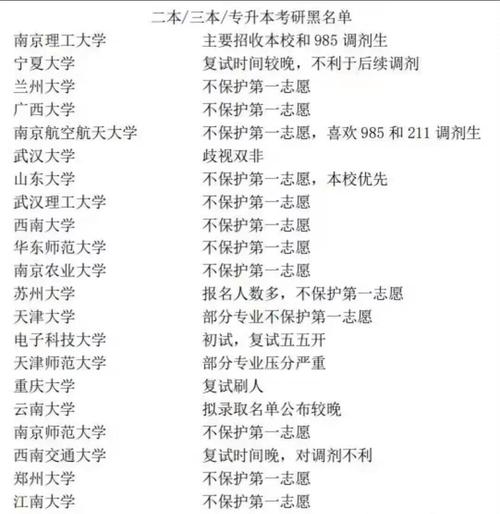 25考研复试线公布阜阳师范大学，阜阳师范大学考研名单