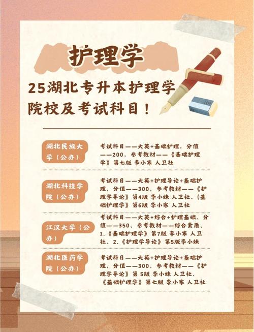 2022年重庆成考专升本报名时间:9月14-28日