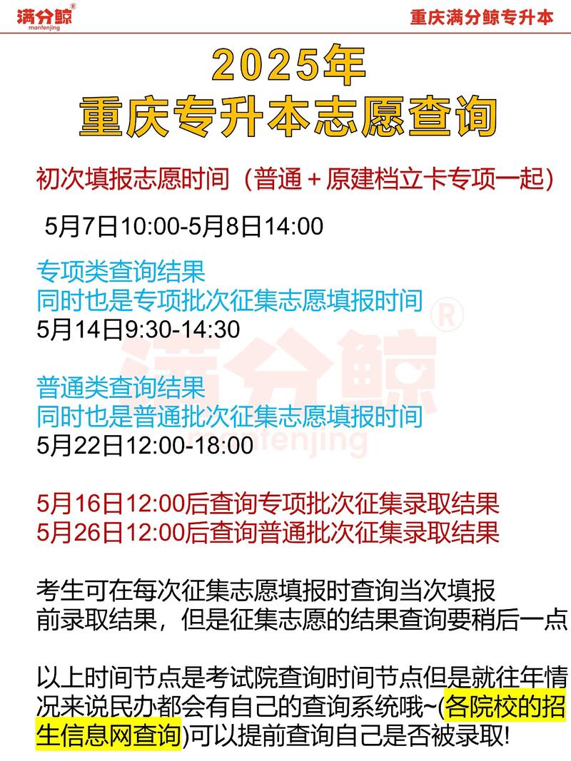 全国统招专升本网站